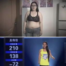 1.76体重,逆袭！从76斤到健康女神，我的减肥秘籍大公开