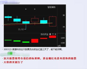 股市中8子开头是什么股票