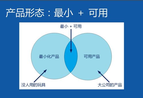 技术人,你真的准备好创业了吗