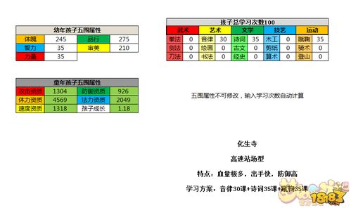 梦幻西游手游孩子属性计算器工具下载 2