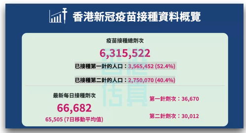 香港80万年薪相当于内地多少(香港挣100w回国交多少税)