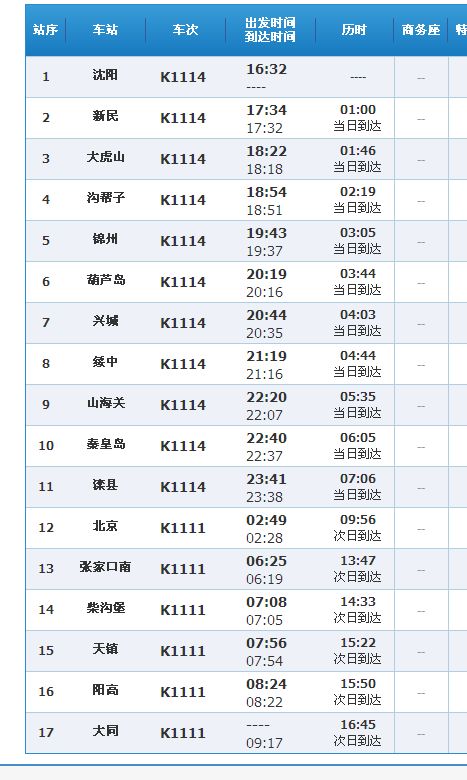 2014年k1114列车途经站点 