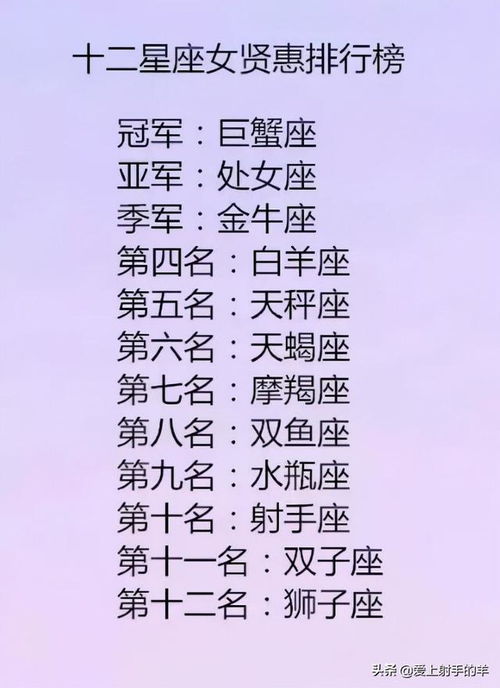 不会费力讨好任何人的星座 你若不是可有可无,他怎会忽冷忽热