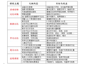 产科沟通案例分析范文—产科小组鉴定评语50字？