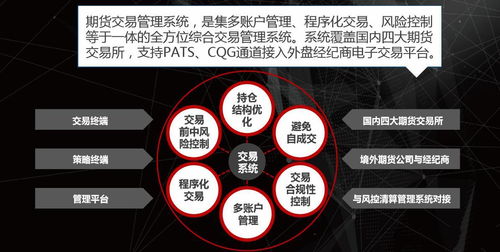 期货交易软件的用法和功能？