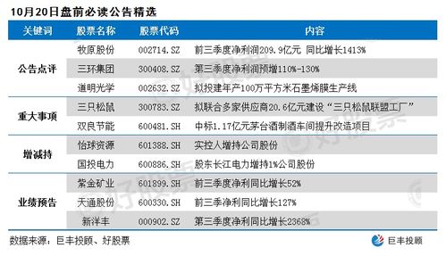 澳柯玛2022年季度净利3775.07万同比增长49.8% 本期政府补助增加