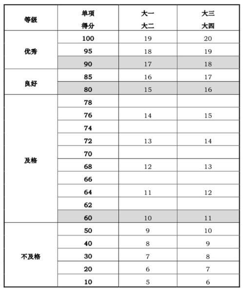 北建大机电与车辆工程学院 