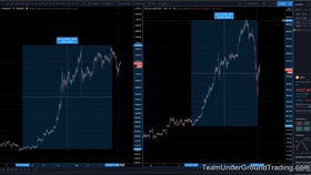  数字货币xrp,xrp是什么？ USDT行情