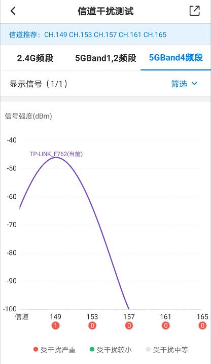 如何查看自家路由器的信道干扰 一个手机APP就可以简单解决问题