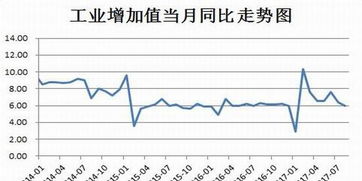 PP期货L1505和L1509代表什么意思