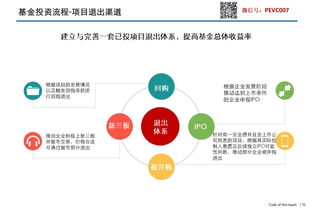 私募股权投融资应该注意什么？