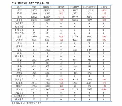 95566(95566是什么银行)