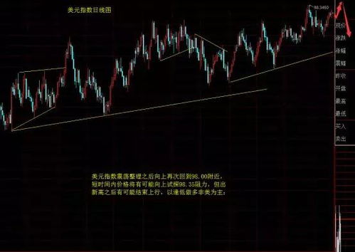 能做btc的外汇平台,一个外汇平台能存在多久