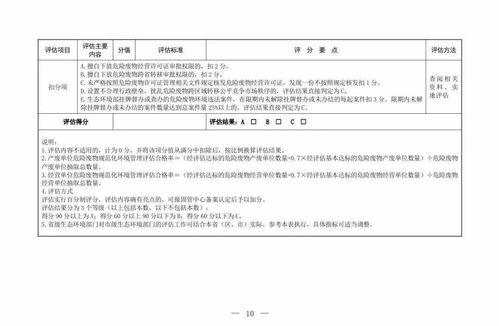 重磅 关于征求 十四五 全国危险废物规范化环境管理评估工作方案 征求意见稿 意见的函