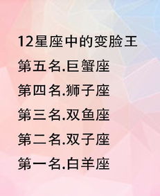 十二星座中的变脸王 第一名是白羊座,第二名是双子座,太巧了