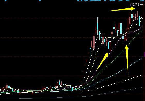  alt币实时走势图最新分析,Al币的实时走势图的最新分析 百科