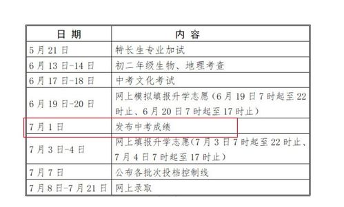 徐州中考成绩查询网站，徐州地生中考在哪里查成绩