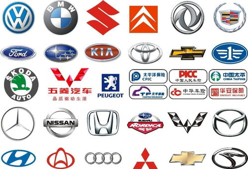 了解汽车品牌型号和标志,汽车品牌型号与标志探秘