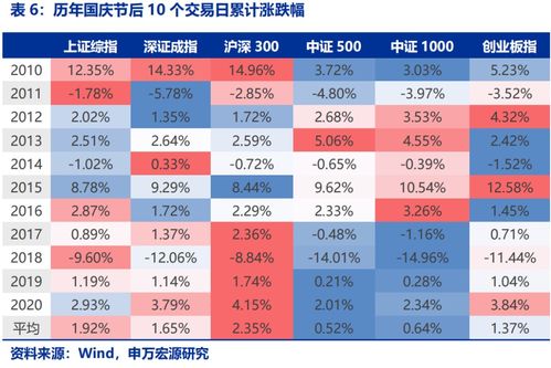  qtum币历史数据类型,如何在Qt中使用自定义数据类型 百科