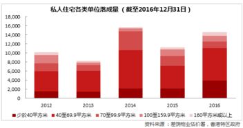 在香港投资和在大陆投资相比，为什么内地人喜欢去香港投资？香港比大陆的优势体现在哪里呢