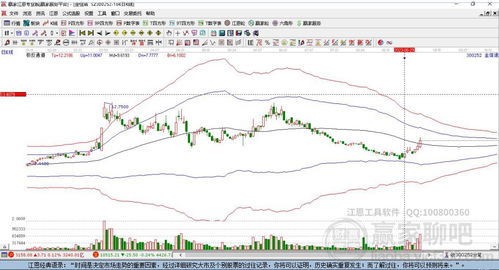 金信诺股票,金信诺股票持续走高，投资者信心大增