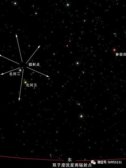 御夫座流星雨极大值(2023年11月7日有流星雨嘛)