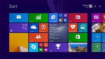 windows8.1 下载