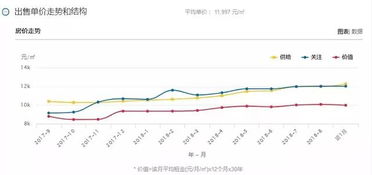 09年几月份找工作比较容易？