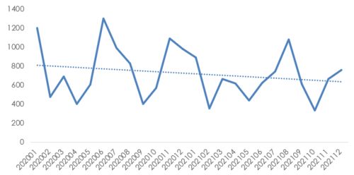 茅台生肖酒市场预售价涨1倍 任泽平建议多印2万亿鼓励生娃 喜茶部分产品降价