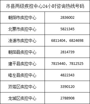 江门疾控7月14日发布外地来返人员提醒 报备 核酸 ，包含江门疾控最新提醒通知电话的词条