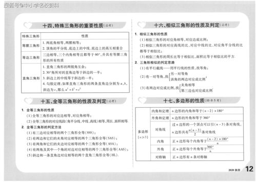 物理听课记录表范文  物理化学听课评语？