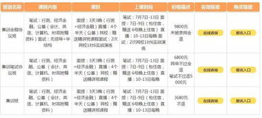 比如工商银行分红，今天是除息日，26日是现金股利发放日，那么我在26日前卖掉了股票，还能得到分红吗？