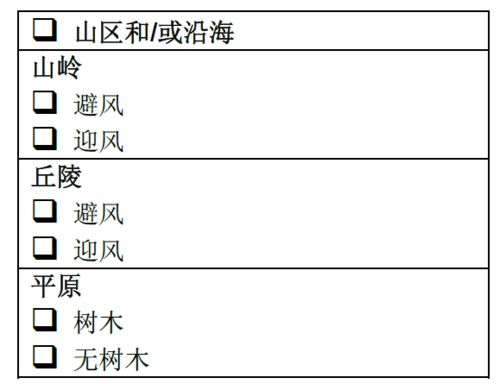 可能没人告诉你,养猪也讲究风水宝地