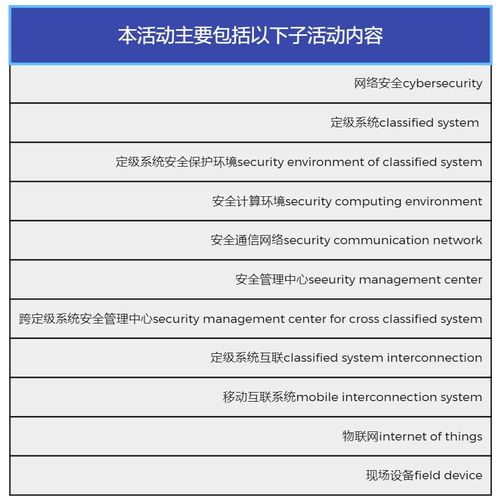 p网络语什么意思,P网络语言的定义。 p网络语什么意思,P网络语言的定义。 NTF