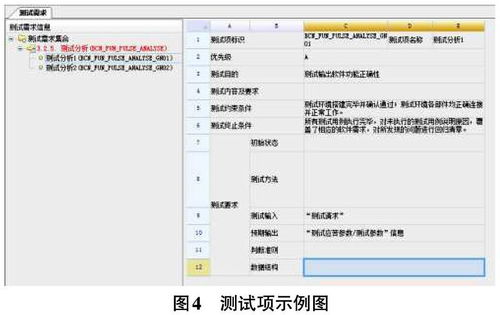 软件测试需求文档谁给的,测试需求应该谁来写