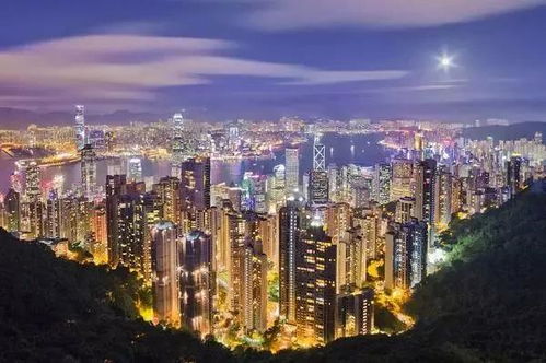新遇app去香港旅游好玩的地方都有哪些