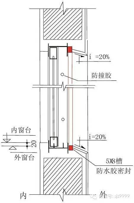 住宅通病详细图集 图文详解