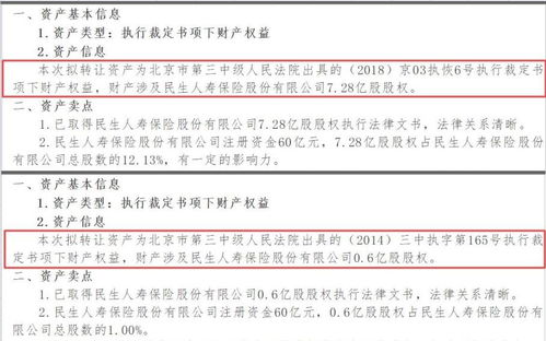 初稿查重后送审前的必做事项清单