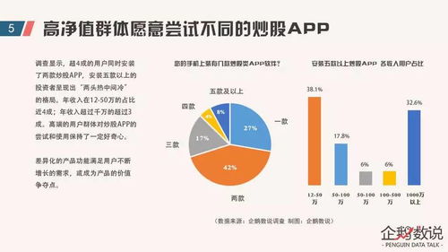 对于资金少的用户炒股选择什么股合适？