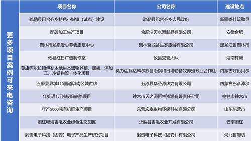 网上代做课题可靠吗安全吗