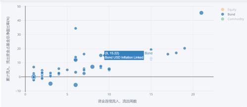 u币汇率转换人民币,需求和供给 u币汇率转换人民币,需求和供给 币圈生态