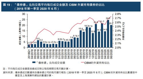 我国目前证券交易市场包括