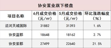 chz币近期涨跌分析,chz币欧洲杯会大涨吗