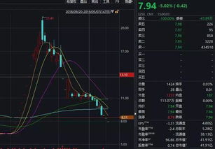 七星彩铁公鸡解梦神奇 