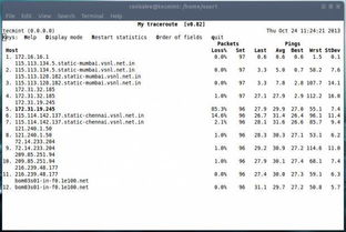 Linux运维人员必知必会工具汇总