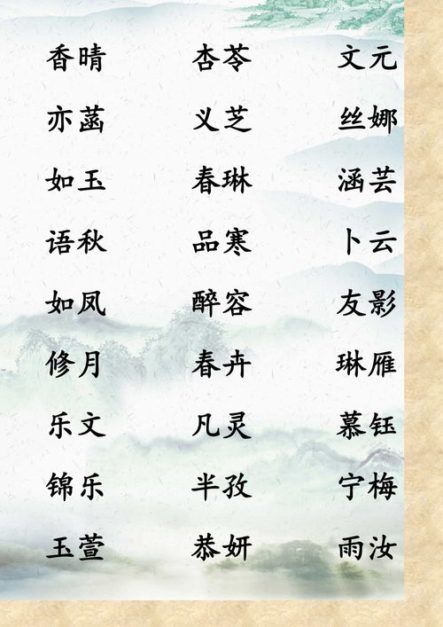 宝宝起名带珂字的名字,寓意美好，优雅大方