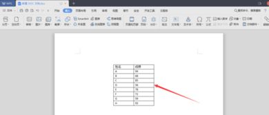 wps的word中表格中数字如何按大小排序 