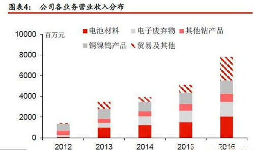  富邦公司简介概况图分析,公司企业简介范文 天富登录