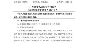 鹏欣资源未及时披露其控股子公司重大资产被侵占，并被通报批评的相关责任人