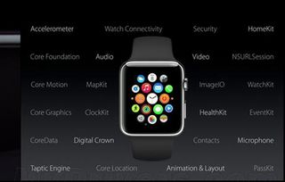 怎么升级到watch os 3